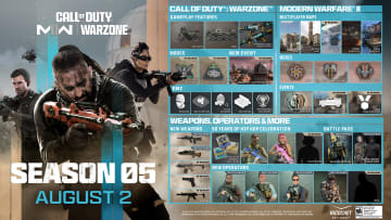 Check out all the new content coming in Warzone Season 5.